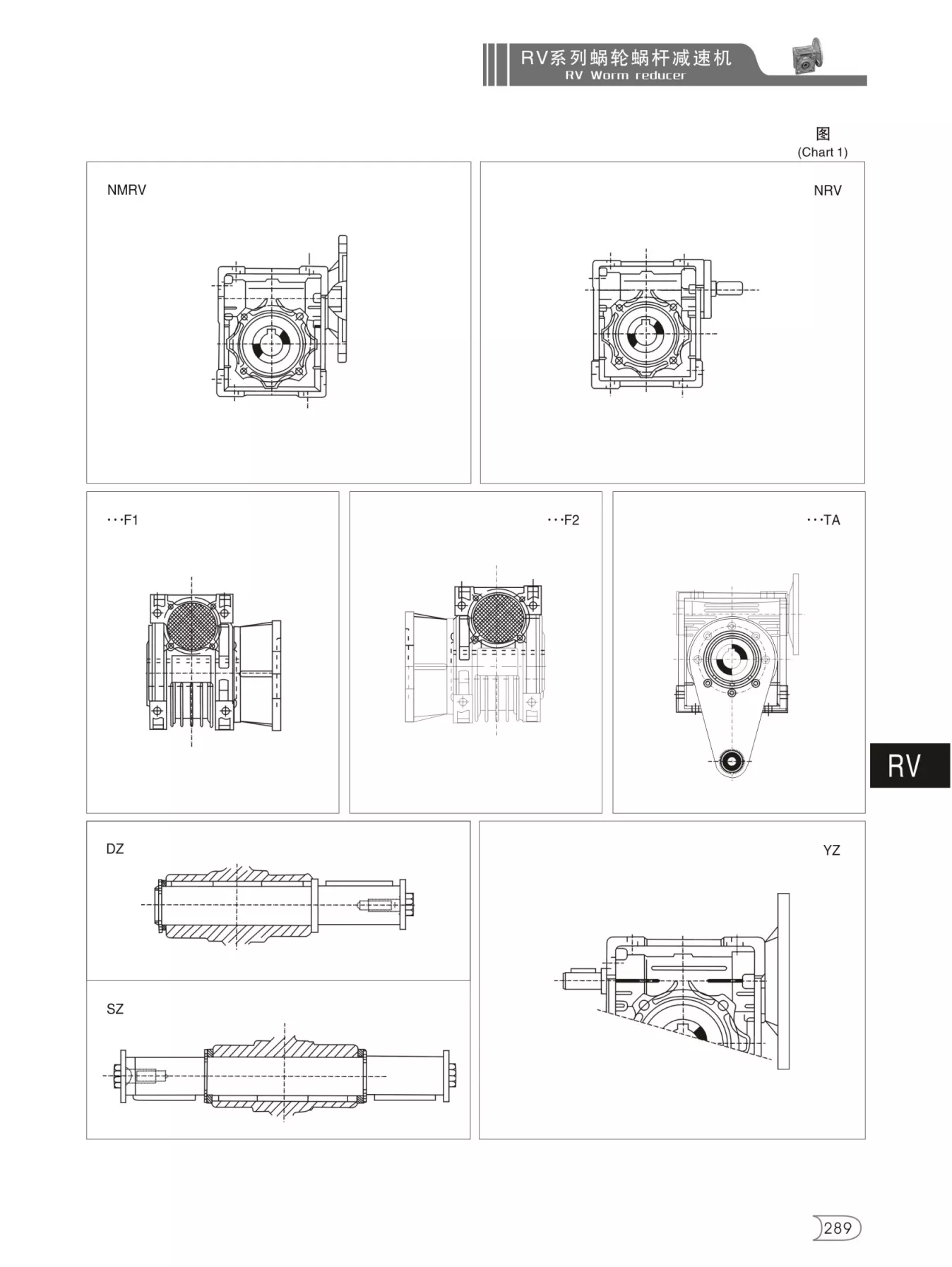 rv减速机用途=rv减速机型号大全